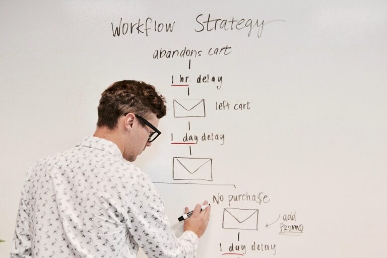 Marketing Automation Software for Small Business